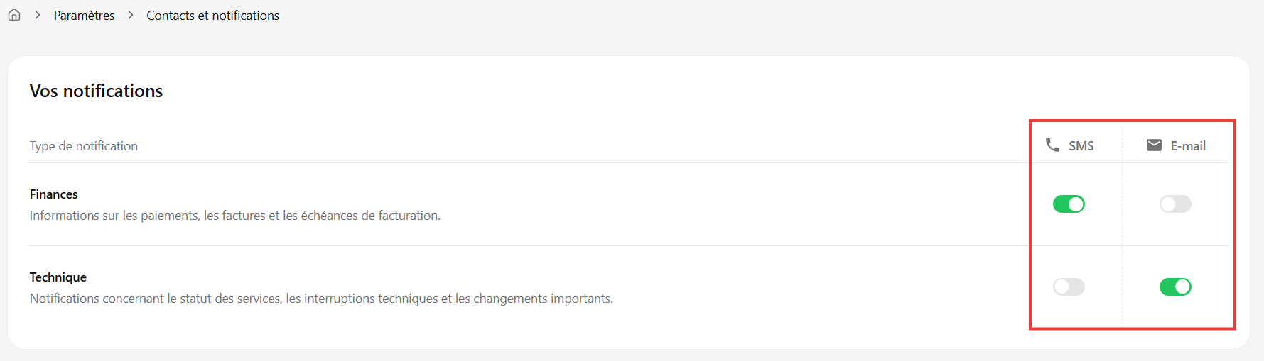 Section Vos notifications avec les interrupteurs SMS et E-mail